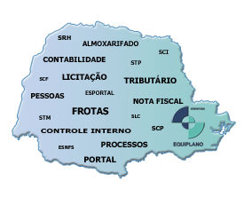 Equiplano